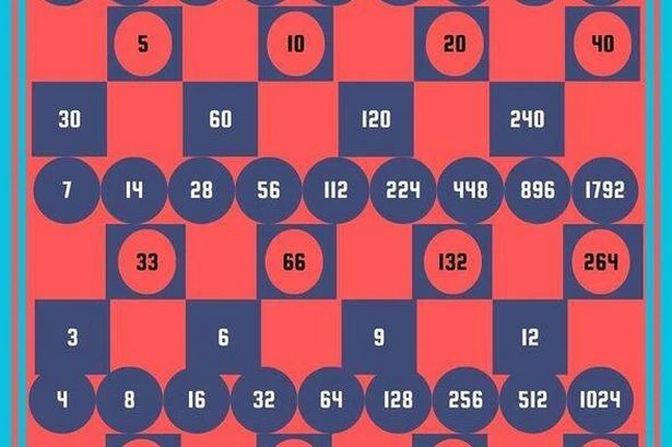 Fiendish number puzzle asks you to find the 'odd one out' – but can you do it?