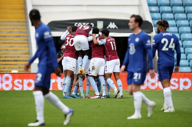 Predict how Aston Villa will start their Premier League season