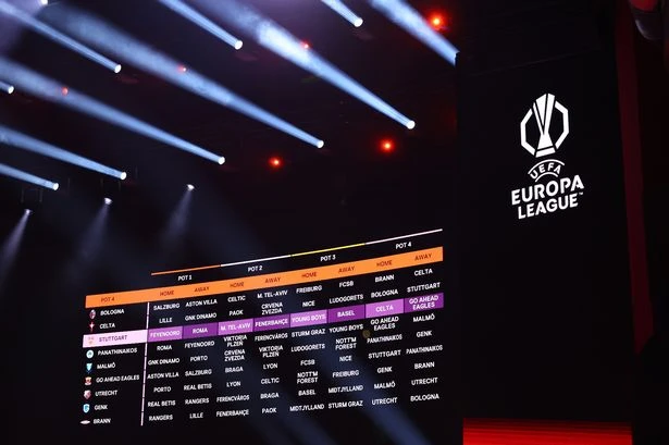 Duran reunion, Rotterdam return & UCL opponents: Aston Villa's Europa League fixtures confirmed