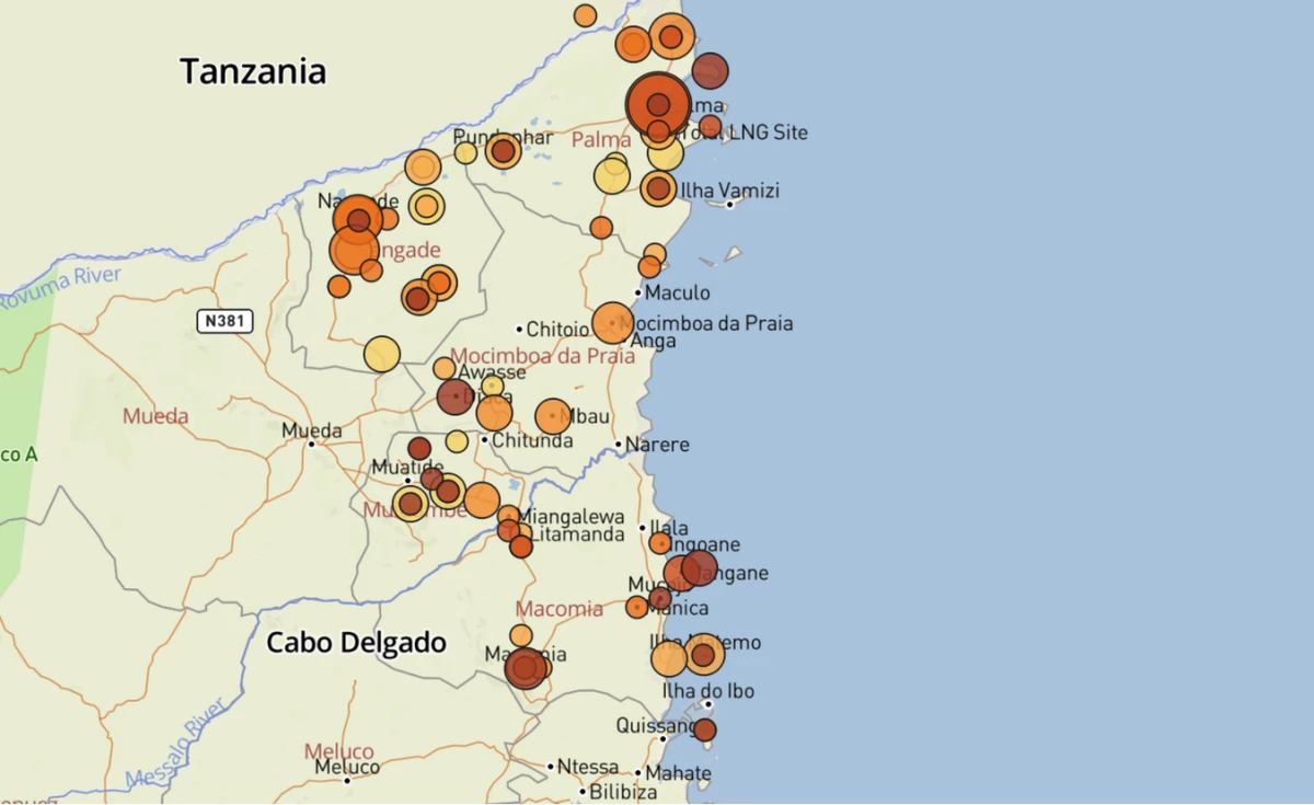 How to Defuse the Tinderbox in Northern Mozambique