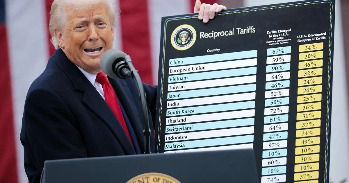 'Fórmula tarifária de Trump não faz sentido econômico', diz análise de instituto conservador americano