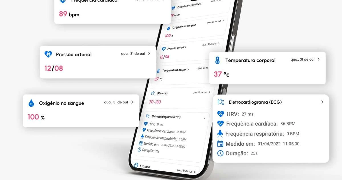 Expansão da i4H Saúde busca acelerar transformação digital