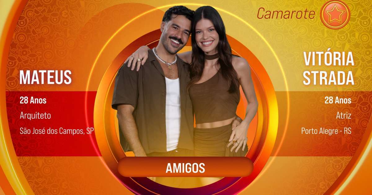 Após rumores, Vitória Strada e amigo Mateus são a primeira dupla do BBB; saiba mais sobre os dois