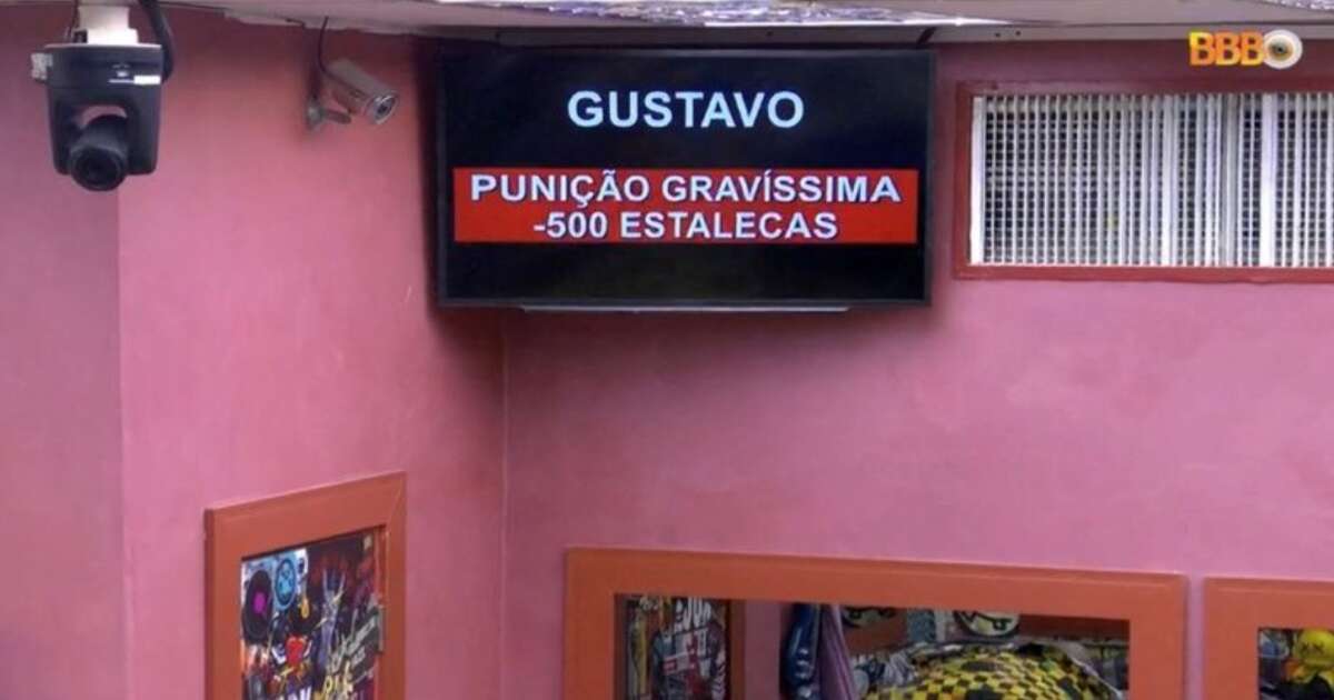 No BBB 22, Gustavo perdeu centenas de estalecas após punição severa; relembre