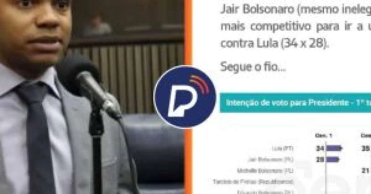 'Será que o PCC influencia as pesquisas? Na Quaest, Lula parece rei do Brasil', diz Fernando Holiday