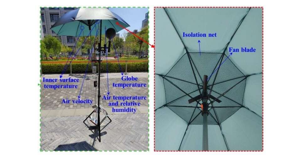 「扇風機」＋「日傘」はどのくらい冷却効果があるの？　中国の研究者らが実験