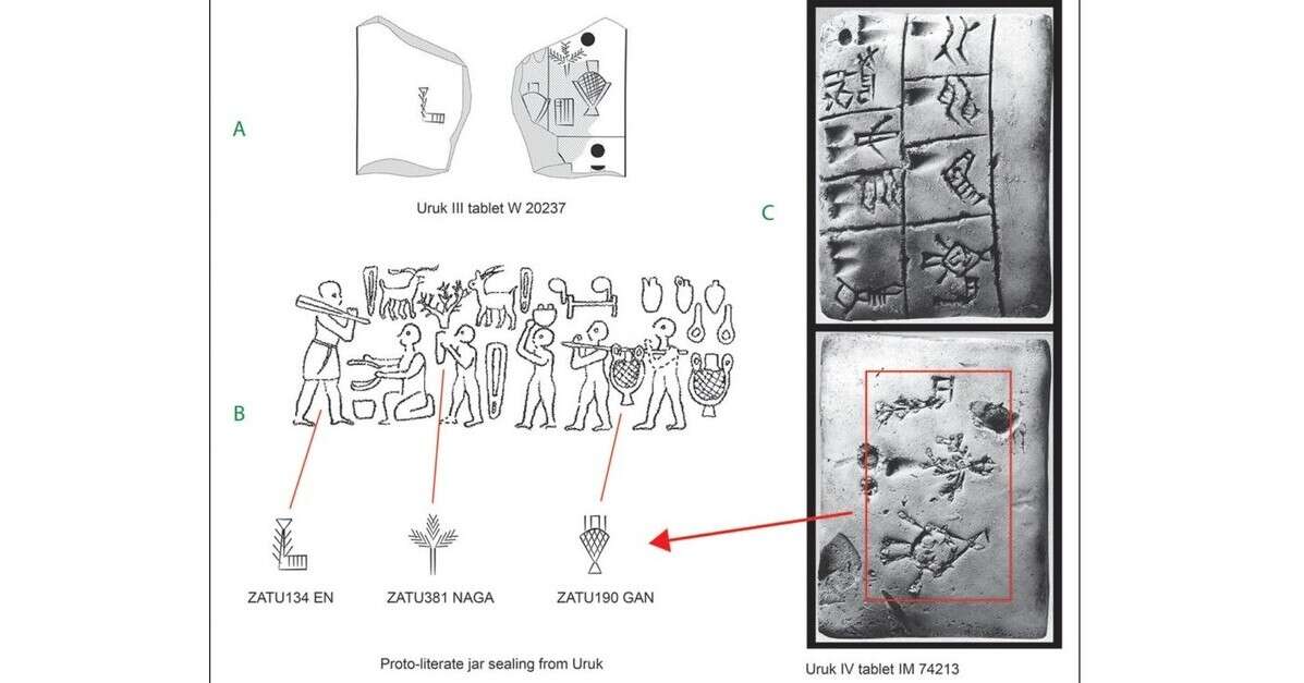 「最古の文字」の前段階を解明か　古代の“コロコロスタンプ”が手掛かり　イタリアの研究者らが発表