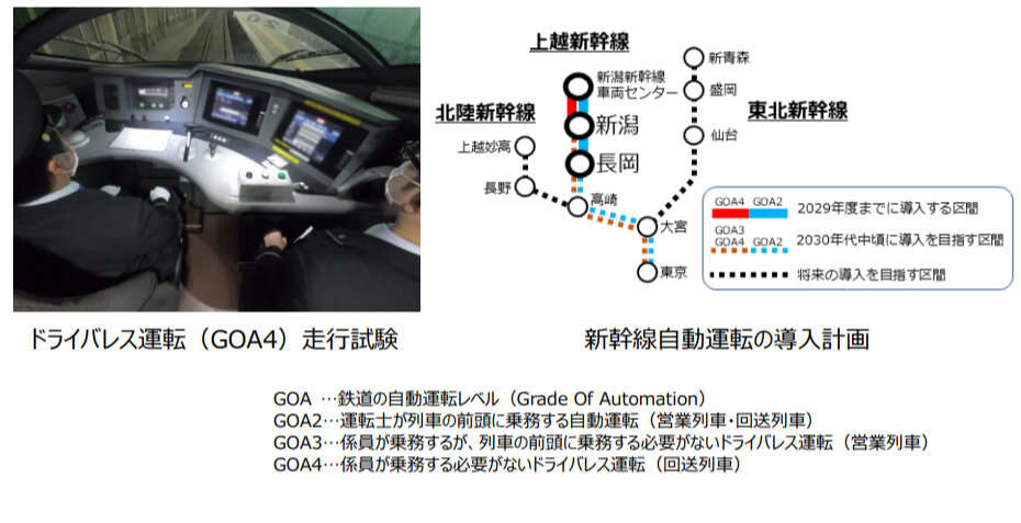 JR東、新幹線に「運転士なしの自動運転」世界初導入へ　2029年度、上越新幹線から