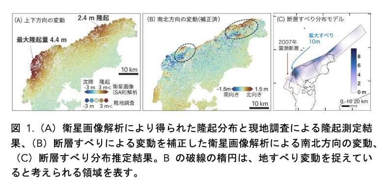 能登半島地震で4.5平方キロが「陸化」、東北大学など発表　「能登半島の地形は地震がつくってきた」