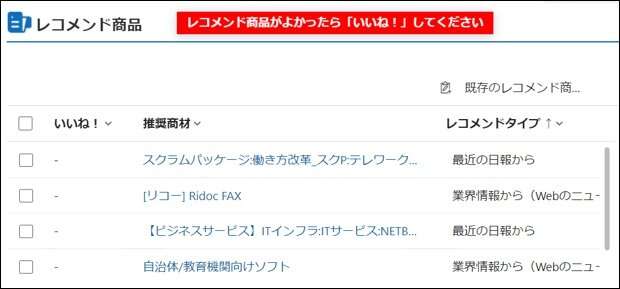 若手営業が「AIのおすすめ提案」で受注　リコージャパンの営業が目指す“バディとしてのAI活用”