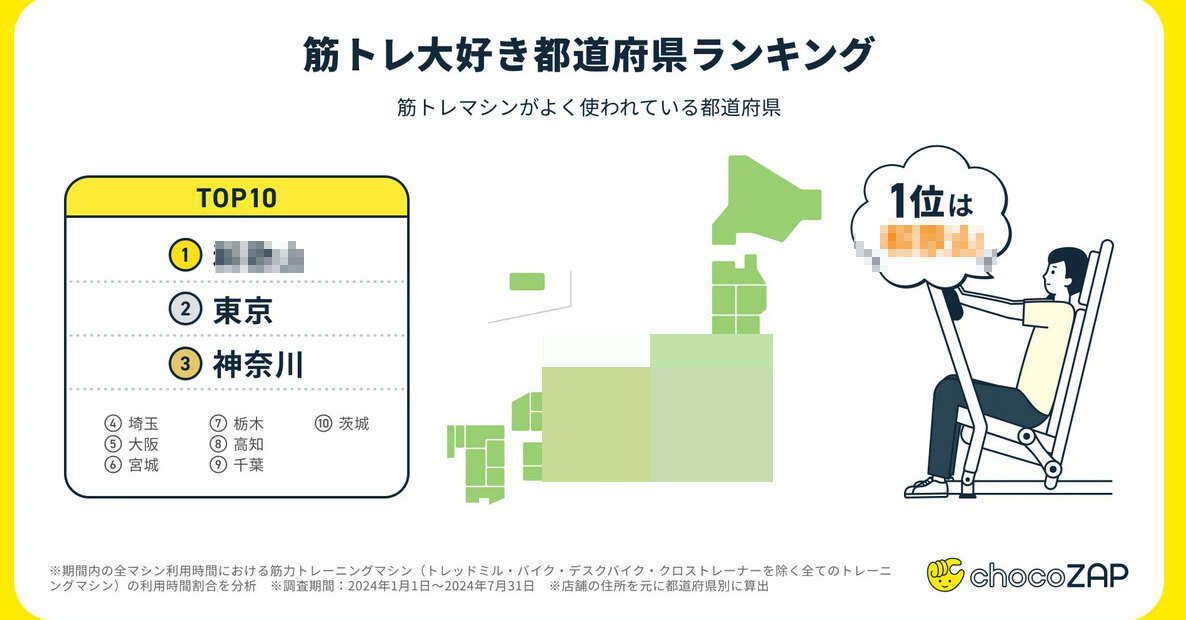 「チョコザップ版 県民ショー」どうぞ　筋トレが大好きな「和歌山県民」、なぜ？