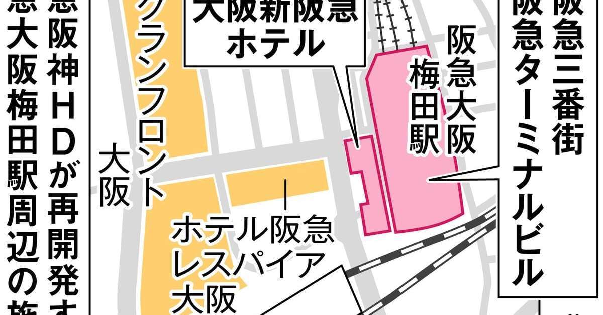 阪急梅田駅周辺が変わる　国際都市化への再開発が始動