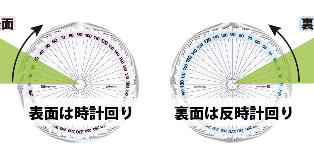 なぜ、1000円超の分度器が人気なのか　測定メーカーがこだわった「4つのポイント」