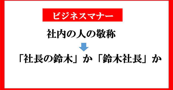 【マナー】「社内の人の敬称」どっちが正解？　「社長の鈴木」か「鈴木社長」か