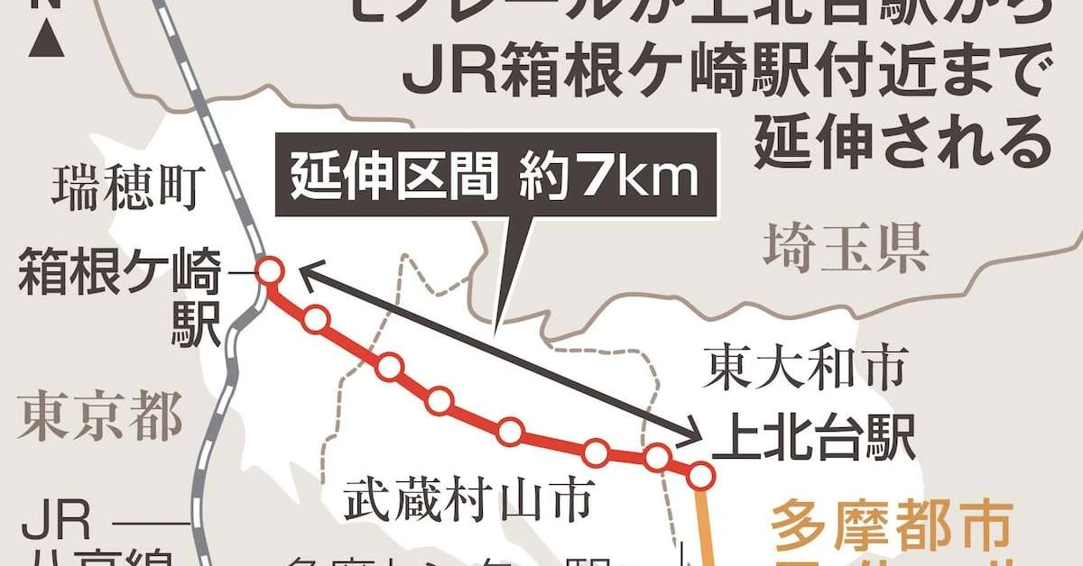 多摩モノレール延伸へ高まる期待　武蔵村山市にも駅、開業は2030年代半ば予定
